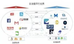思考MetaMask如何注銷賬戶？