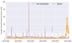 MetaMask 錢包中的幣不見了
