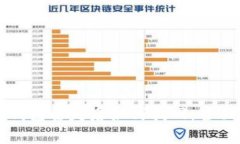 小狐錢(qián)包丟失后如何找回