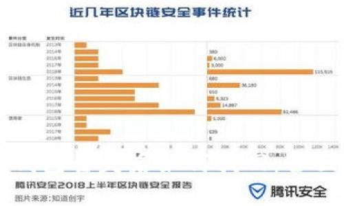 小狐錢包丟失后如何找回：全面指南