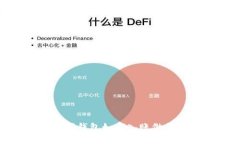 數字錢包如何入賬做憑證