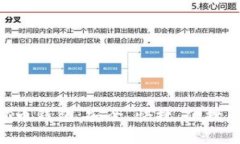 bibiao麻瓜寶數(shù)字貨幣錢包