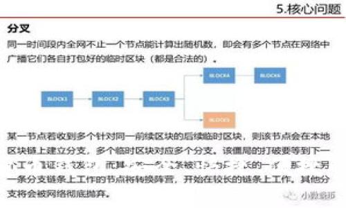 bibiao麻瓜寶數(shù)字貨幣錢(qián)包：安全、快捷、便捷的數(shù)字資產(chǎn)管理工具