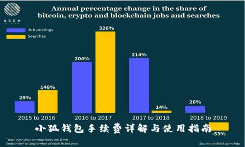 小狐錢包手續(xù)費詳解與使用指南