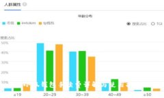 小狐錢包手續(xù)費(fèi)詳解與使