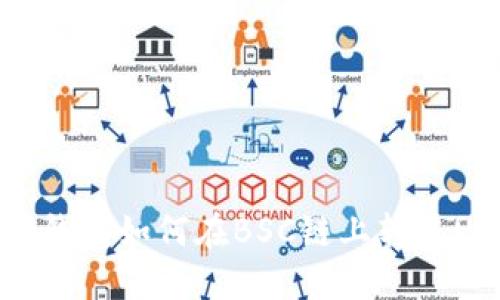 小狐錢包如何在BSC鏈上轉賬USDT