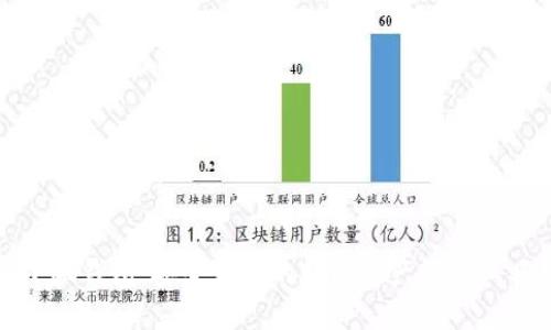 小狐錢包：安全便捷的數(shù)字資產(chǎn)管理工具
