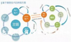 : 區(qū)塊鏈錢包授權(quán)取消：全