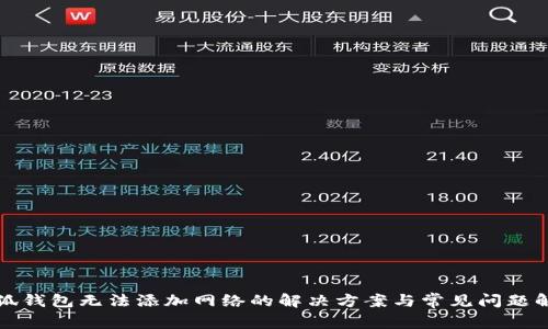 小狐錢(qián)包無(wú)法添加網(wǎng)絡(luò)的解決方案與常見(jiàn)問(wèn)題解析