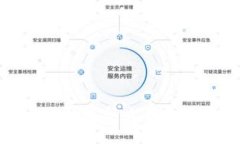 小狐錢包怎么買幣攻略