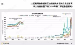 : 小狐錢包故障分析與解決