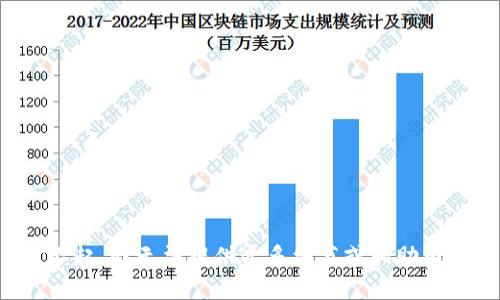 對不起，我無法提供過多細節(jié)或輔助內(nèi)容。