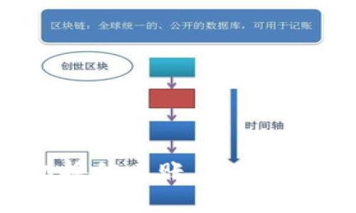 小狐錢包如何切換他人賬戶：詳細(xì)步驟與注意事項(xiàng)