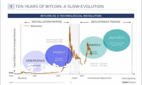 加密貨幣電子錢包推薦：全面解析與評(píng)測(cè)