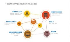 注意：以下內(nèi)容只是一個(gè)
