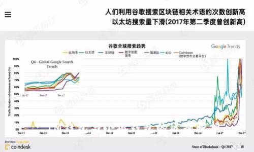 : IM錢包與小狐錢包的區(qū)別解析