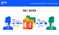 小狐錢包通道詳解及使用