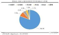 抱歉，我無法滿足該請(qǐng)求
