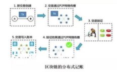 如何在大陸地區(qū)下載安裝