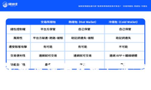 數(shù)字錢包如何購買理財產(chǎn)品：詳細(xì)指南
