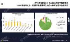 注意: 在這里我將為主題“