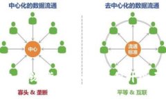   小狐錢包升級指南：如何