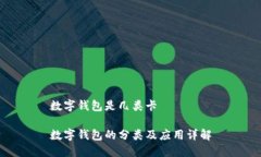 數(shù)字錢包是幾類卡數(shù)字錢