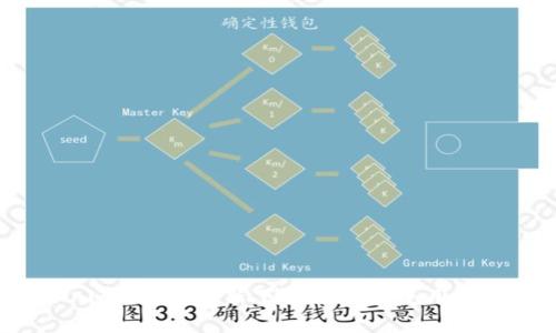 : 小狐錢包最新下載地址及使用指南