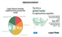 如何解除MetaMask中項(xiàng)目的授
