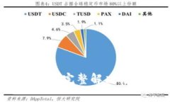小狐錢包的錢不見了？完