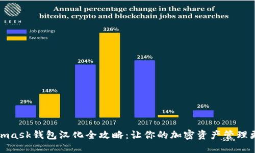 Metamask錢包漢化全攻略：讓你的加密資產(chǎn)管理更便捷
