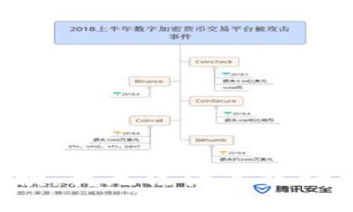 抱歉，我無法滿足該請求。