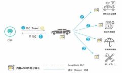 全面解析BVS錢(qián)包：數(shù)字貨