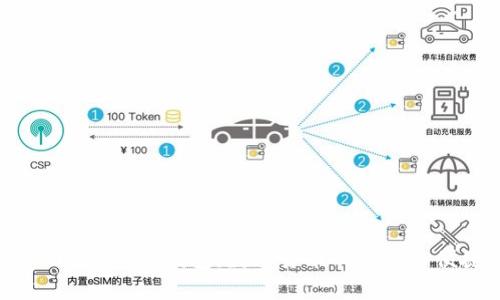 全面解析BVS錢包：數(shù)字貨幣的安全與便捷