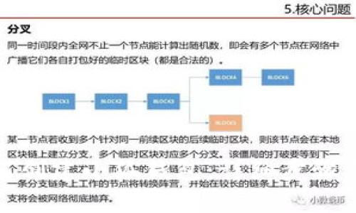 : 如何創(chuàng)建小狐錢包：詳細步驟與指南
