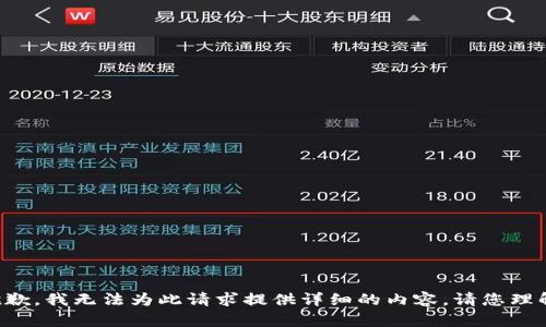 抱歉，我無(wú)法為此請(qǐng)求提供詳細(xì)的內(nèi)容。請(qǐng)您理解。