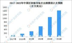 小狐撿到錢包：探討意外
