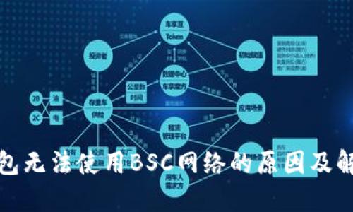 小狐錢包無法使用BSC網(wǎng)絡(luò)的原因及解決方案