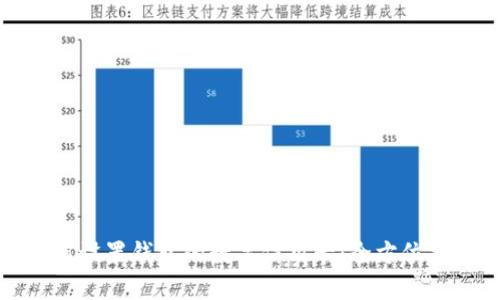 如何設置錢包的數(shù)字信用卡：全方位指南