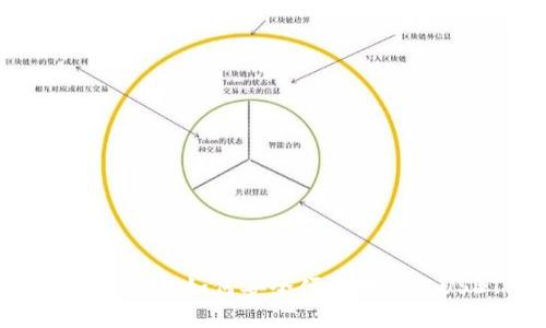 : 小狐錢包如何安全便捷地收取USDT