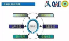 : 小狐重置錢包是新建錢包
