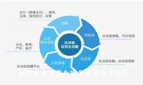 如何安全下載加密貨幣錢包截圖？