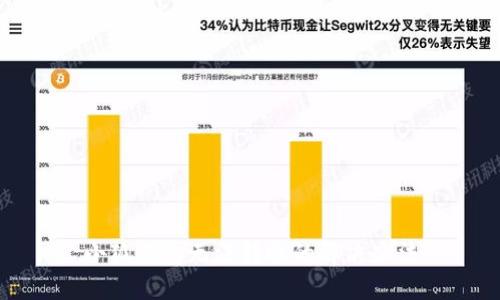 小狐錢包無法轉(zhuǎn)賬的解決辦法