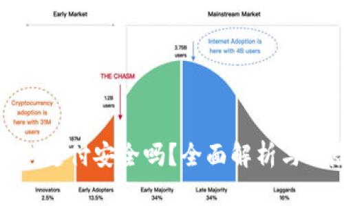 數(shù)字錢包支付安全嗎？全面解析與風(fēng)險(xiǎn)管理