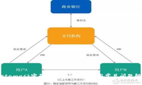 Metamask密碼無效的解決方法與常見問題解析