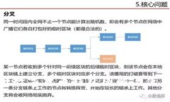 : 央行數(shù)字貨幣錢(qián)包圖解與