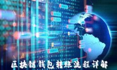 區(qū)塊鏈錢包轉(zhuǎn)賬流程詳解