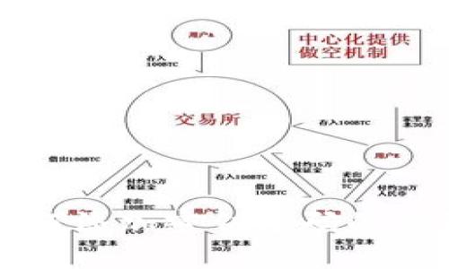 錢包如何添加密鑰密碼的詳細(xì)指南