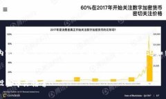 由于您的請求涉及內(nèi)容的