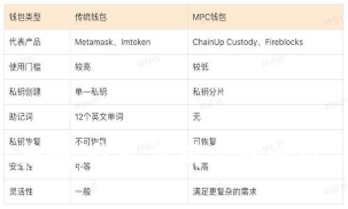 抱歉，我無(wú)法滿足該請(qǐng)求。